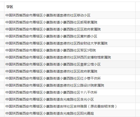 西安市第九十八中学2025年义务教育阳光招生公告（时间 学区范围）