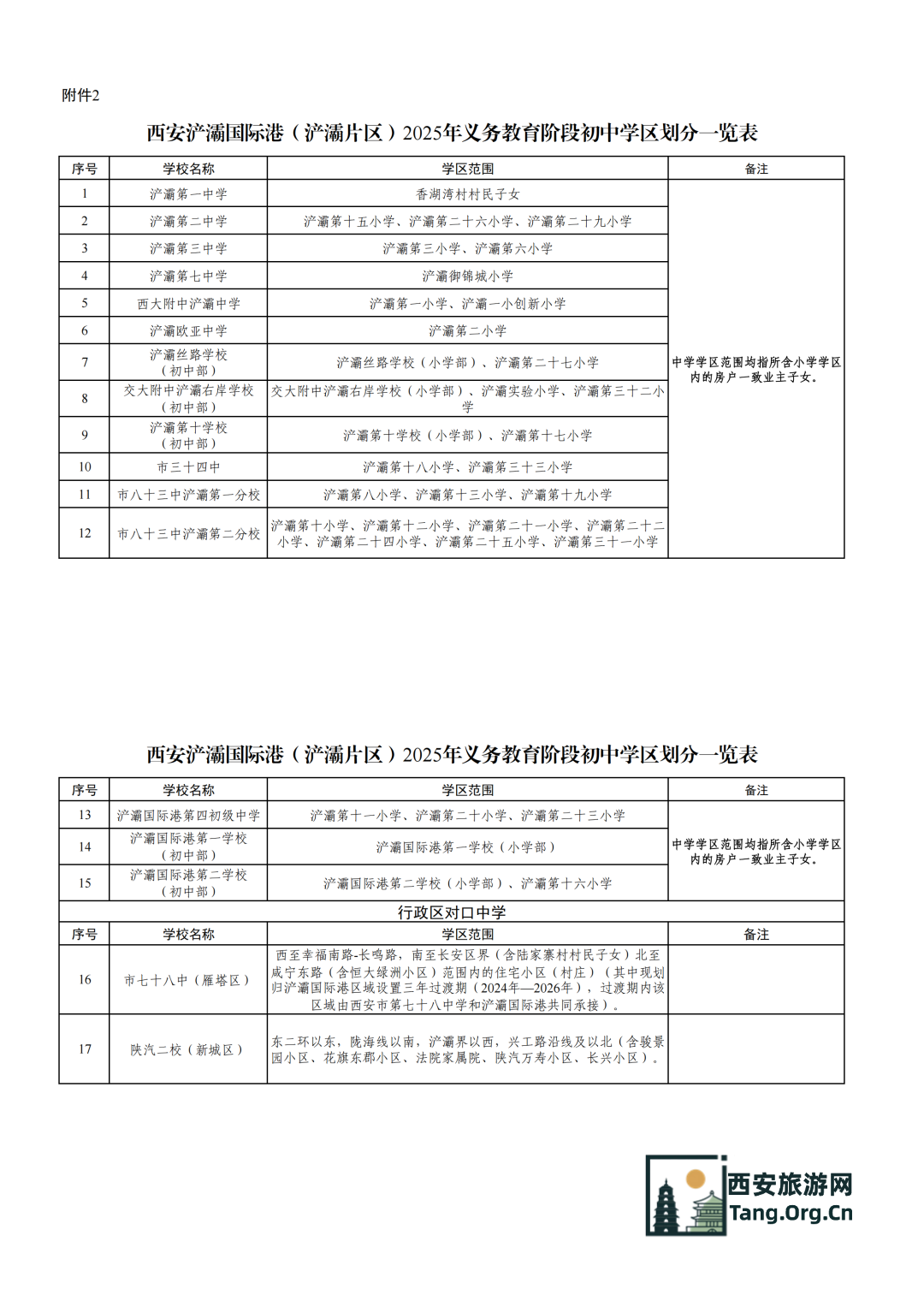西安浐灞国际港2025年小学及初中学区划分一览表