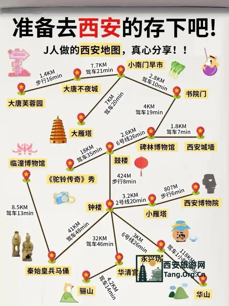 西安自驾一日游最佳方案