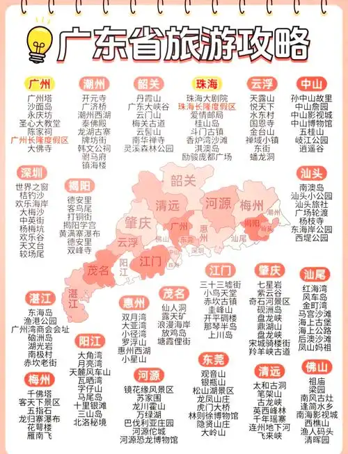 广东必去十大景点排名
