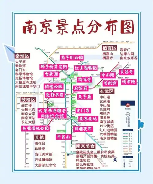 南京二日游最佳路线图住宿