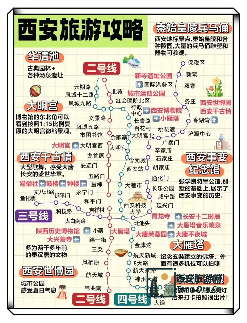 西安一日游最佳攻略路线