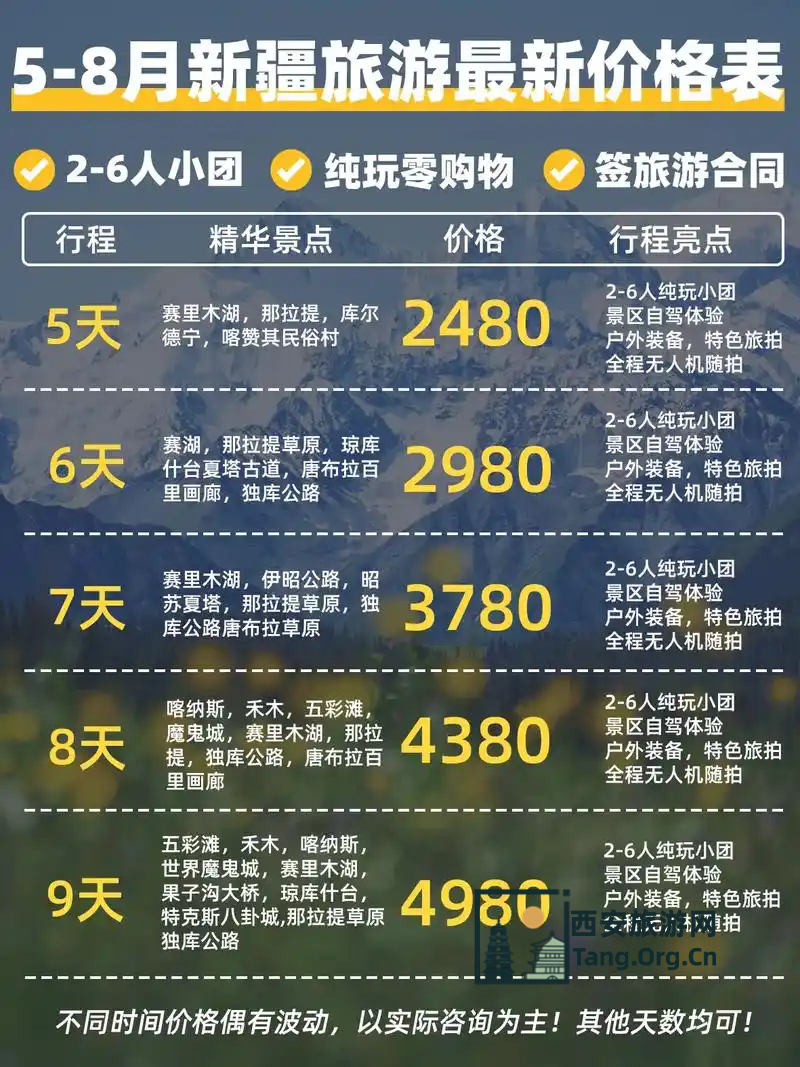 新疆旅行团旅游八天需多少钱