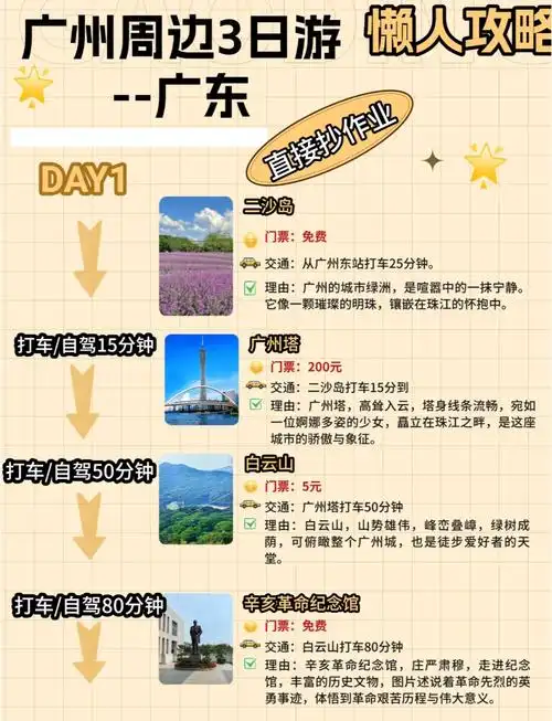 深圳广州珠海三地怎么玩