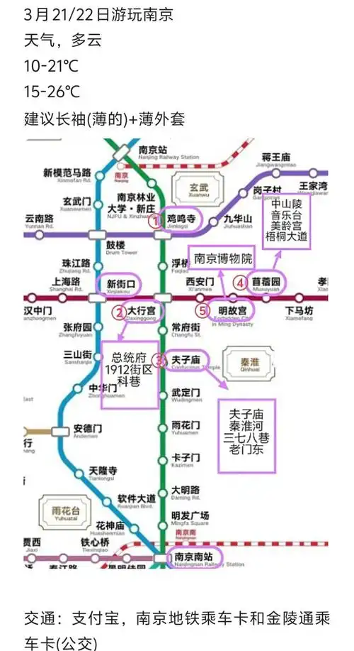南京二日游经典路线图