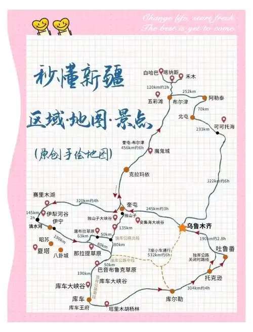 新疆自驾最建议去的三个地方