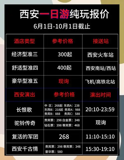 西安散客一日游组团多少钱