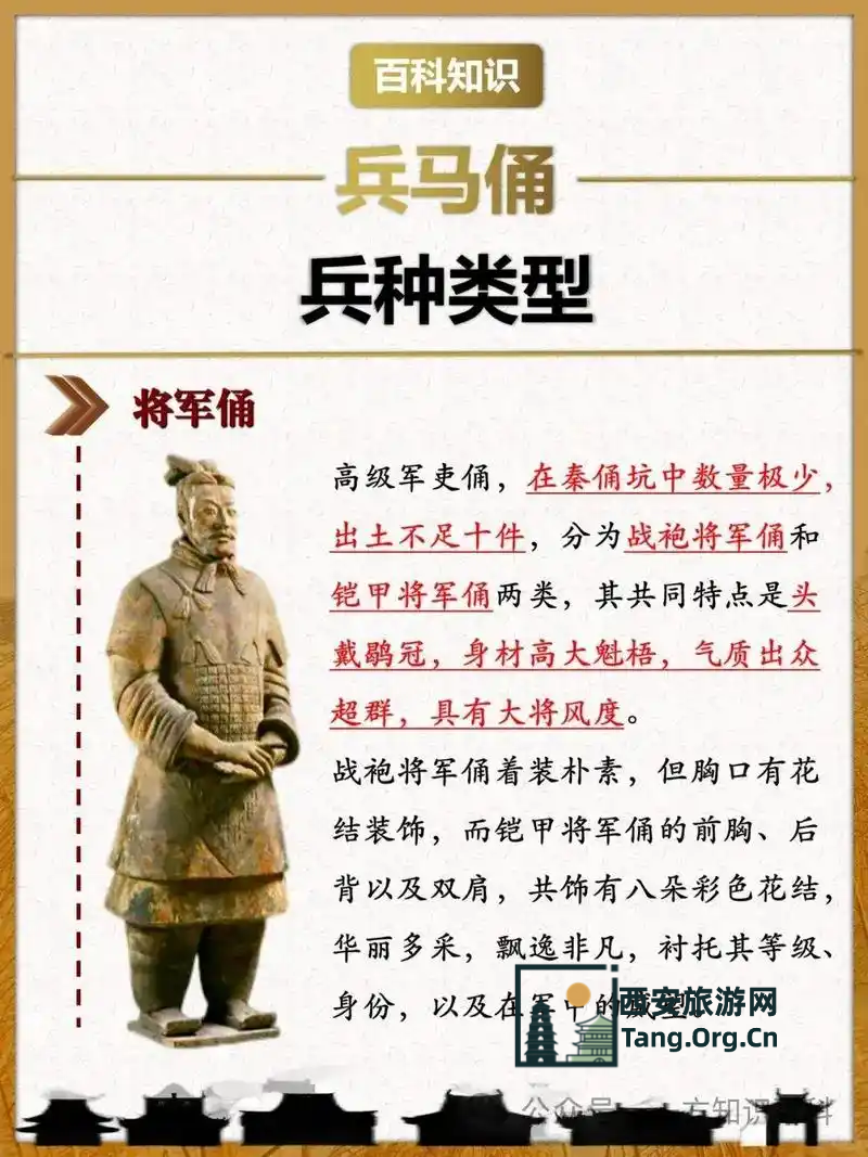 兵马俑的来历他是做什么的