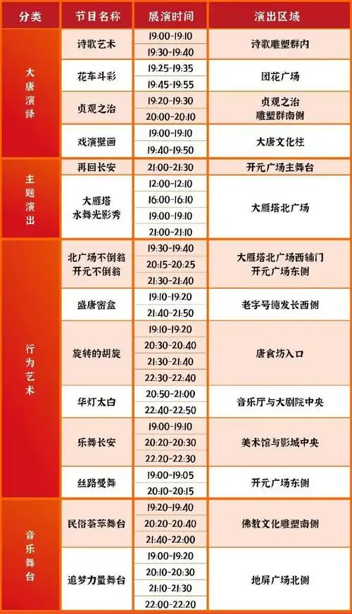 今天大唐不夜城表演时间表