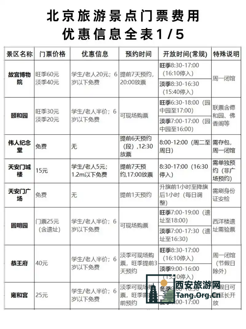 北京景点门票便宜