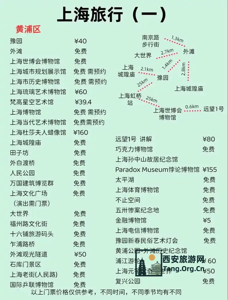 带孩子上海玩攻略