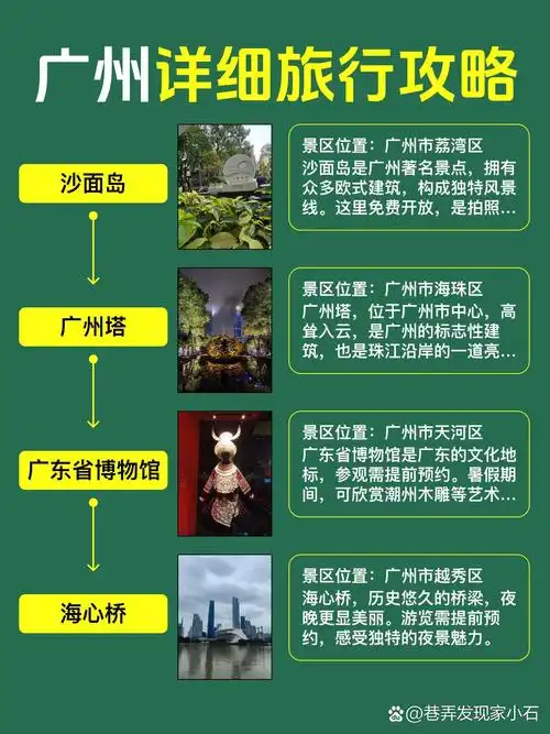 广州二日游最佳路线推荐