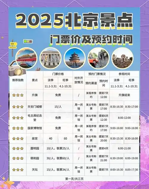 北京旅游景点门票预订