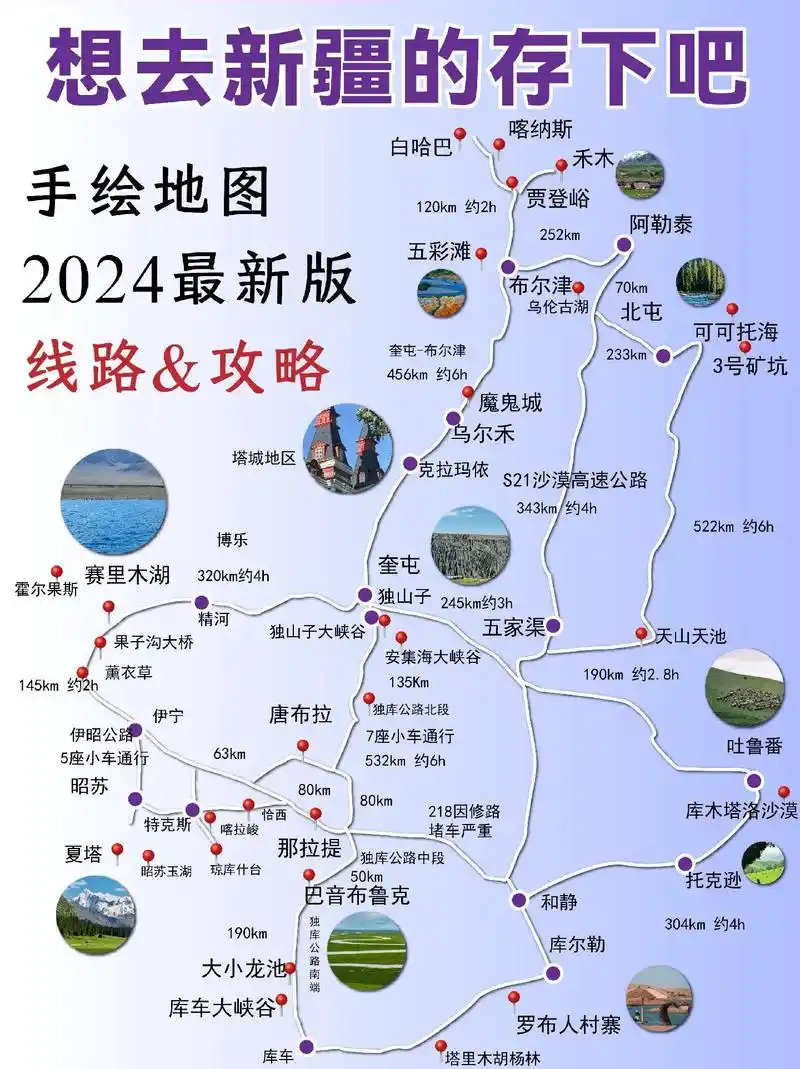 新疆旅游路线地图