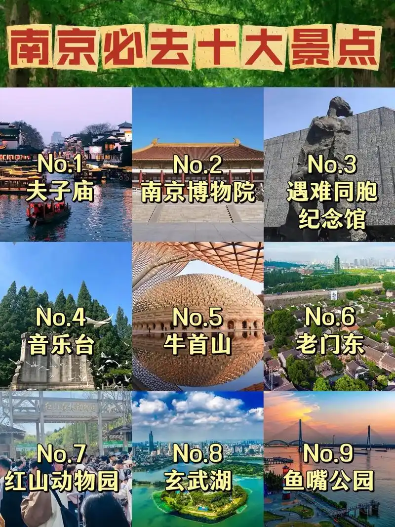 南京好玩的景点排名