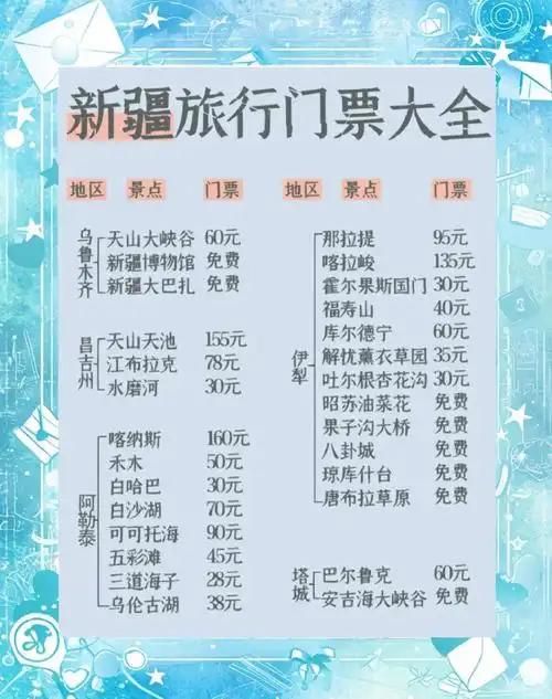 新疆最佳旅游季节一览表图片