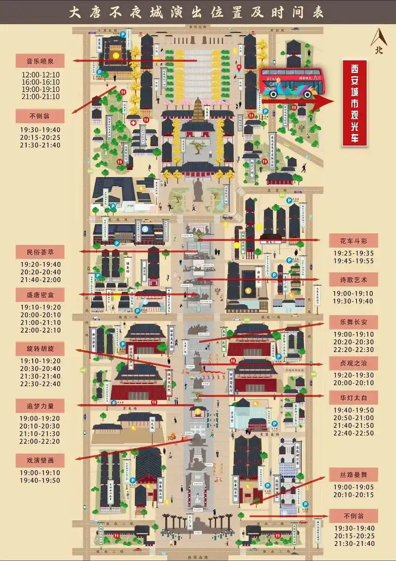 大雁塔附近景点攻略