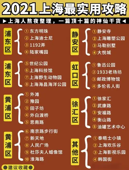 上海旅游好去处推荐