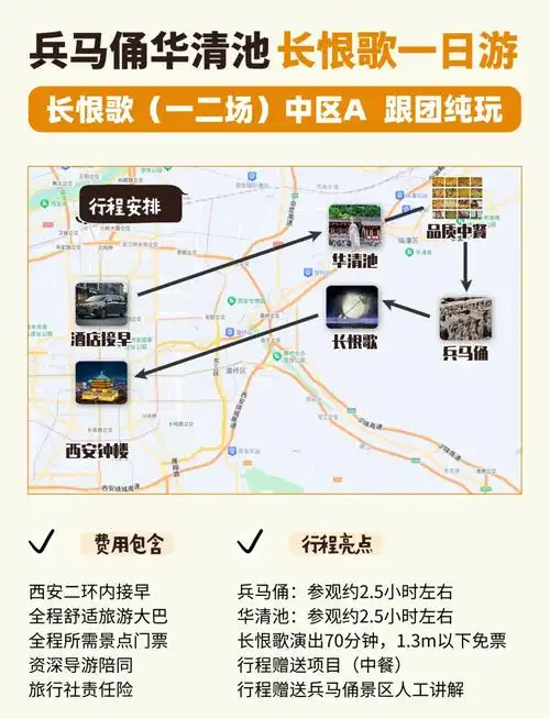 西安站到兵马俑有多远路程