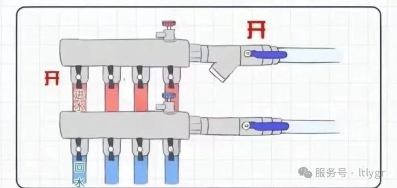 供暖常见问题及排查方法