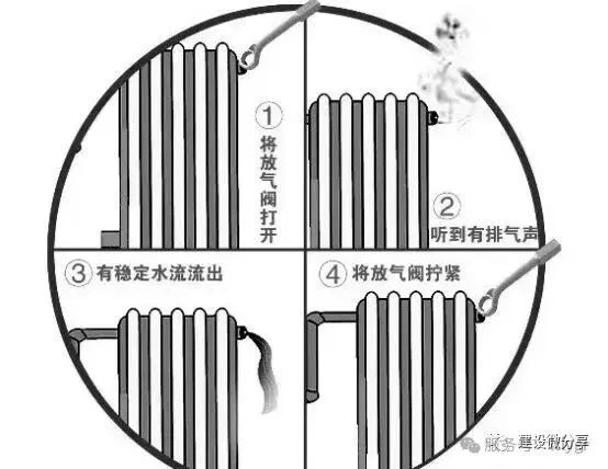 供暖常见问题及排查方法