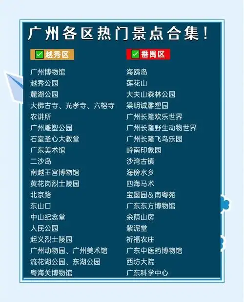 广州三日游最佳攻略