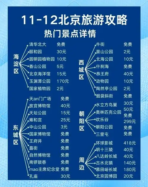 北京一日游免费景点大全