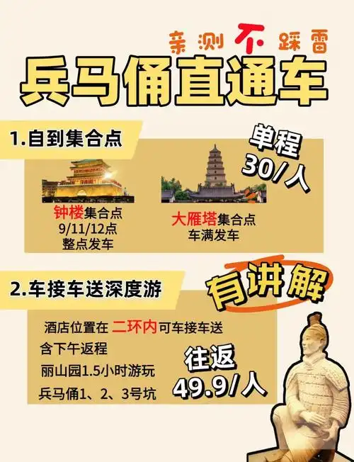 西安站到兵马俑有多远啊