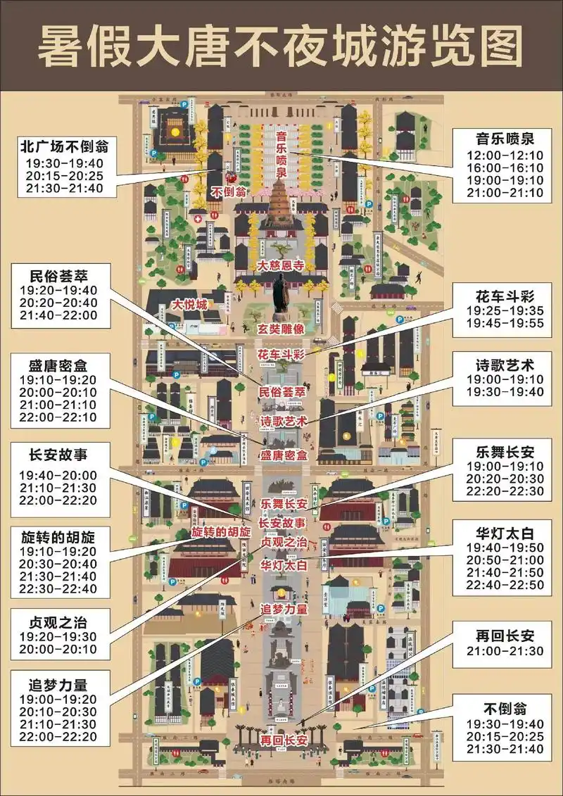 大唐不夜城的游览顺序