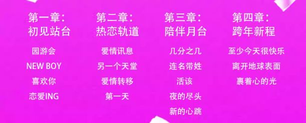 2025-2026跨年倒计时爱情不停站演唱会西安站攻略（时间+地点+购票）