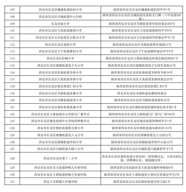 2025西安市长安区小学一览表