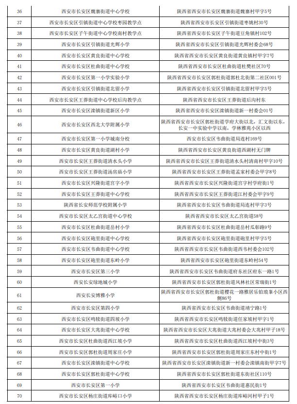 2025西安市长安区小学一览表