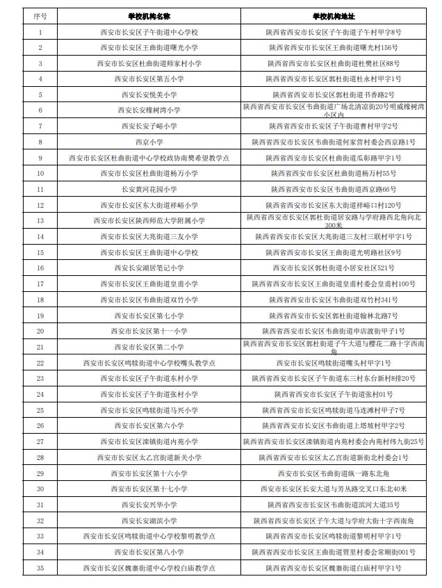 2025西安市长安区小学一览表