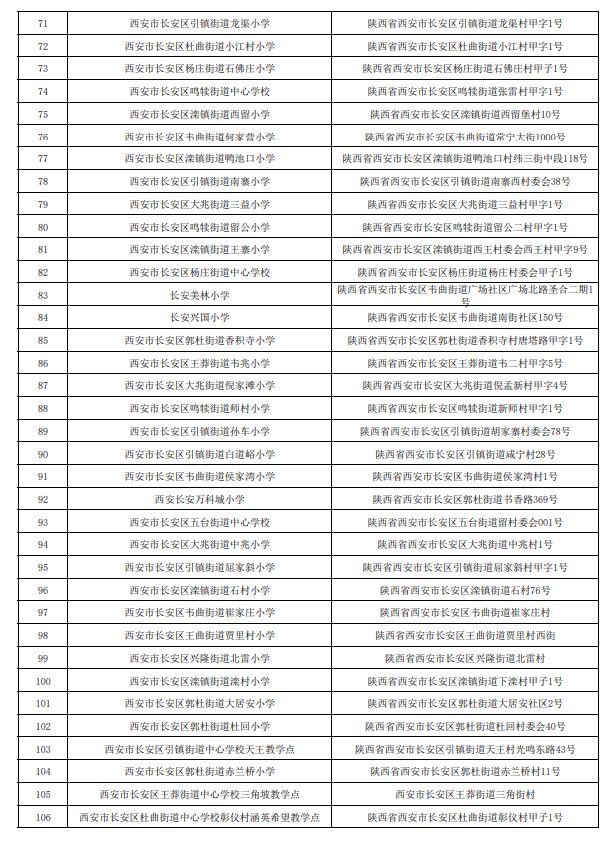 2025西安市长安区小学一览表
