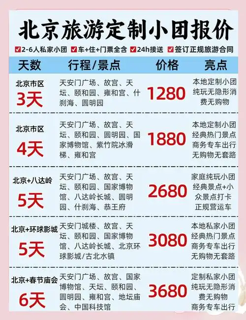 三人去北京玩大概要多少钱