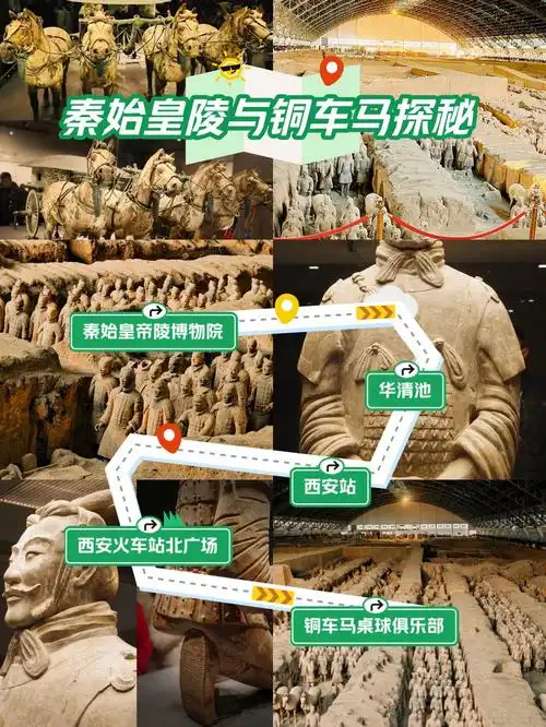 秦始皇陵兵马俑游玩攻略