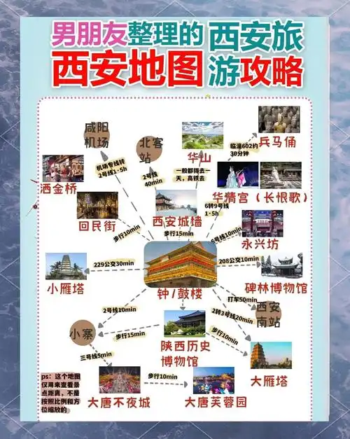 西安旅游住哪里比较方便出行