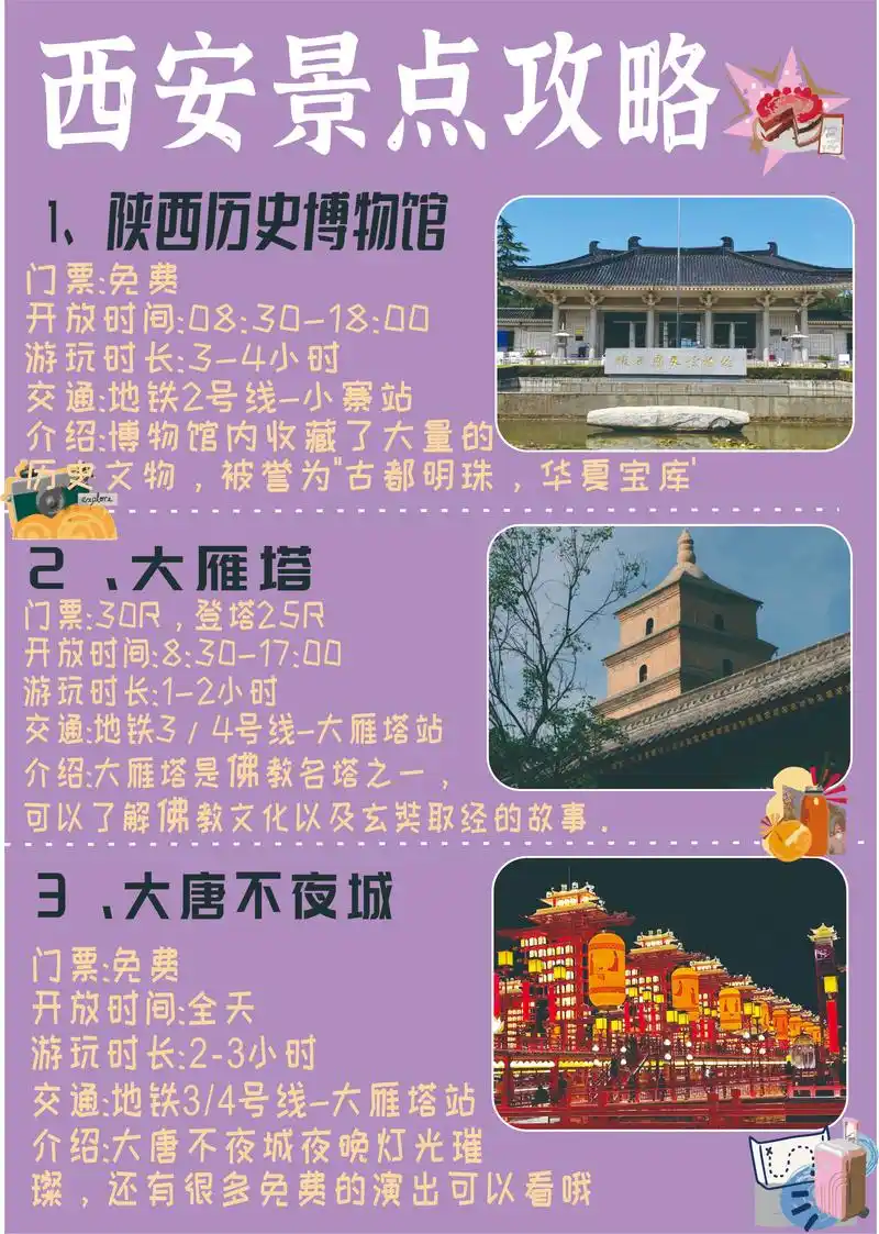 陕西历史博物馆门票价格