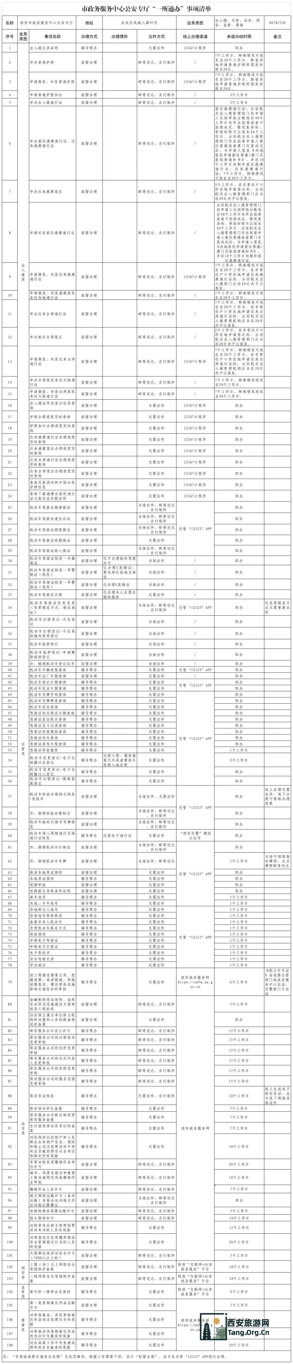 西安市公安局发布关于全市公安机关办事网点及政务服务事项的公告