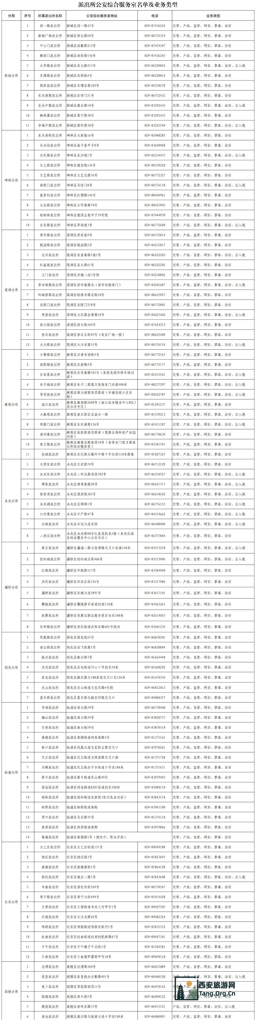 西安市公安局发布关于全市公安机关办事网点及政务服务事项的公告