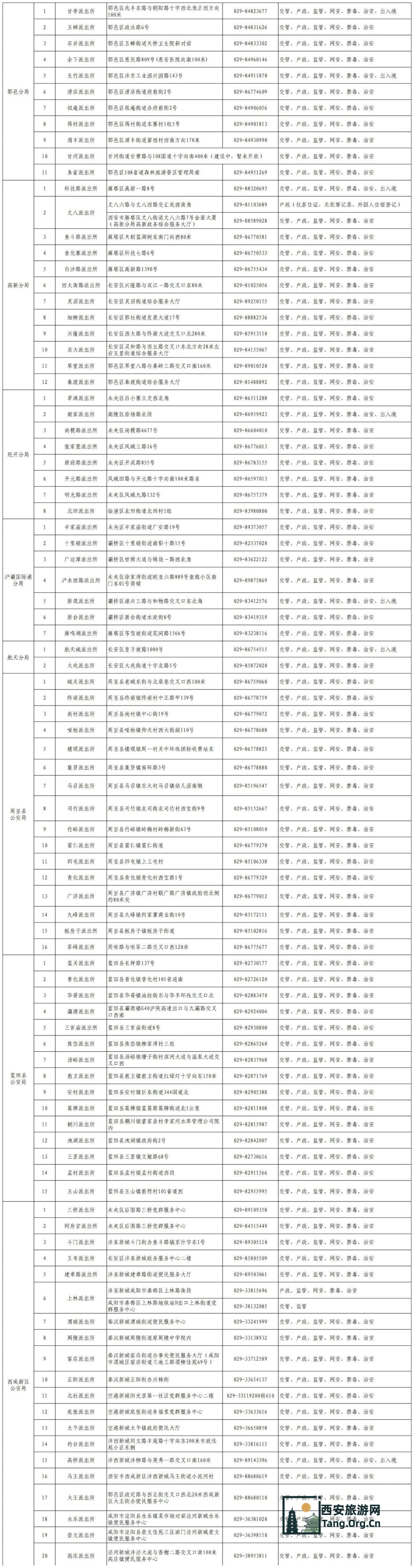 西安市公安局发布关于全市公安机关办事网点及政务服务事项的公告