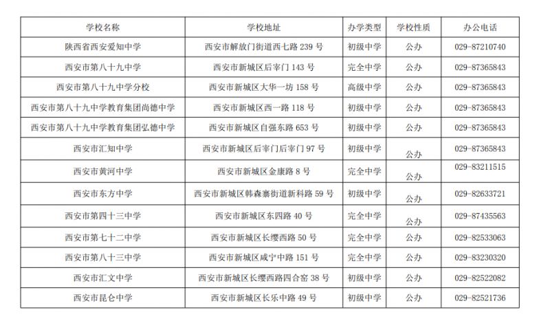 西安市新城区中学一览表