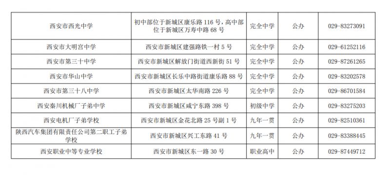 西安市新城区中学一览表