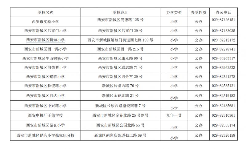 西安市新城区小学一览表