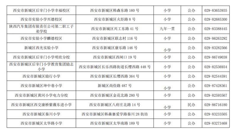 西安市新城区小学一览表