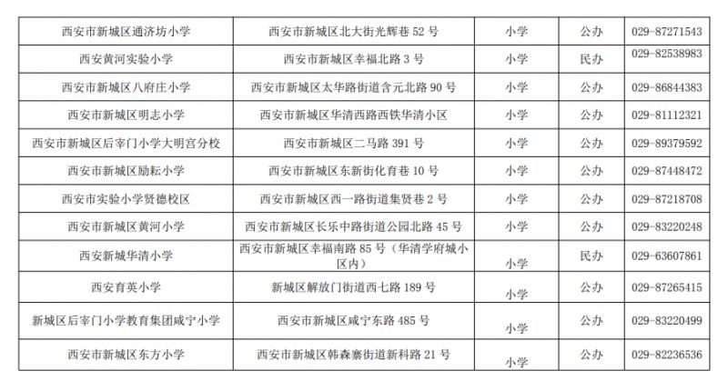 西安市新城区小学一览表