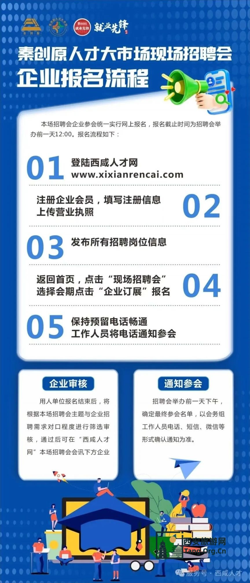 西咸新区12月招聘会汇总（线上+线下）