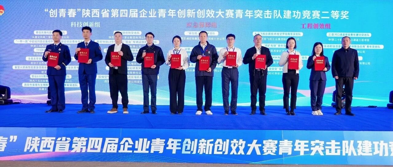 喜报！《赳赳大秦》青年突击队斩获省青创赛建功竞赛二等奖
