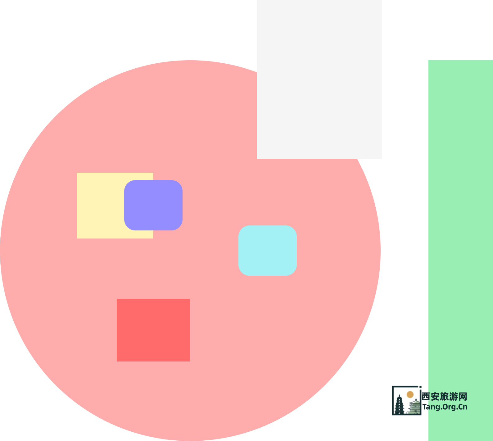 西安周末看展指南|11月份周期