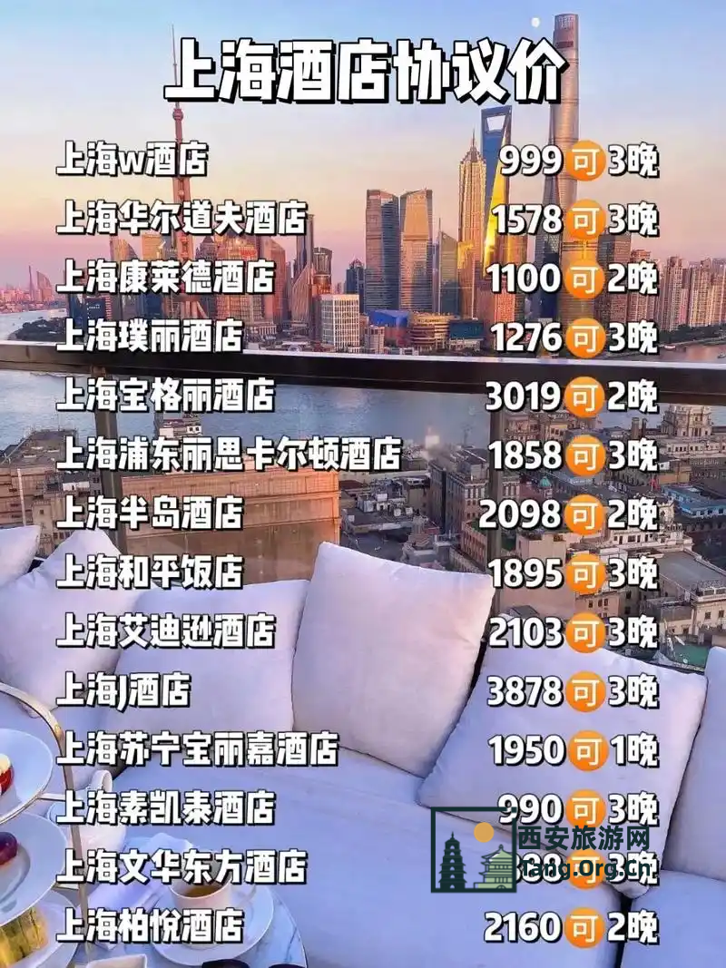 上海旅游价格查询